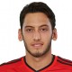 Dres Hakan Calhanoglu